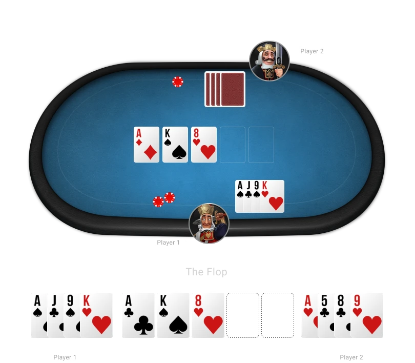 omaha betting round img