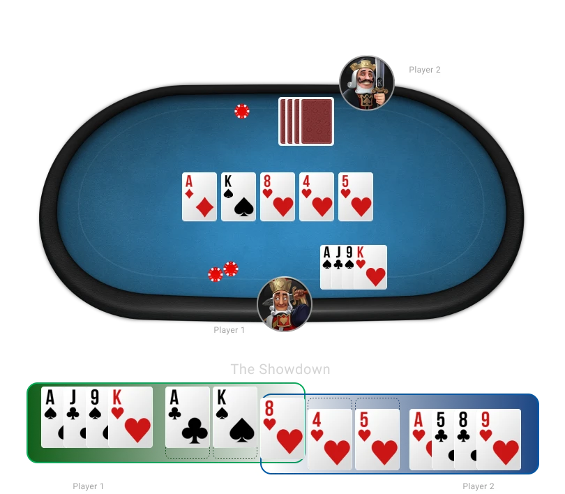 omaha betting round img